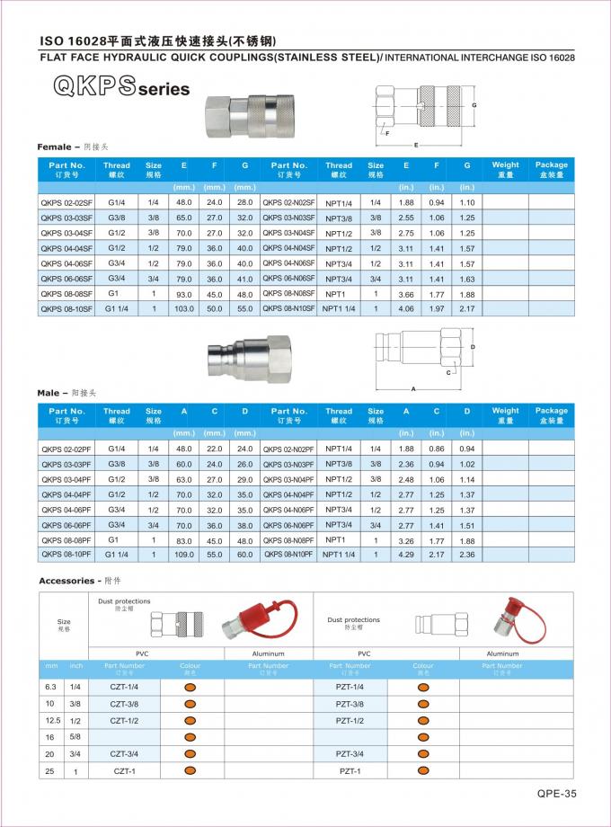 Raccords Hydrauliques ISO7241 A 1/2" Lot 4 Paires Lot 4 Paires Coupleurs Rapides Hydrauliques - 1/2" Multicolores Raccords ISO7241 A